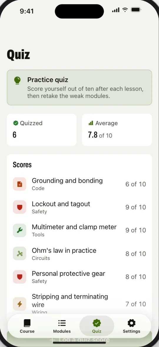Circuit quiz screen