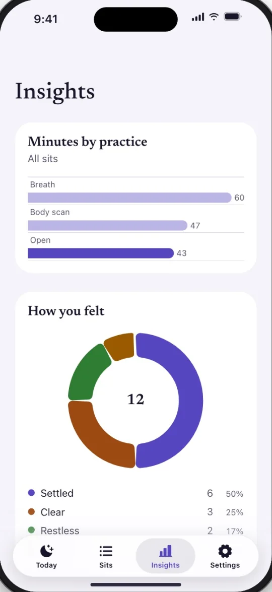 Still insights screen